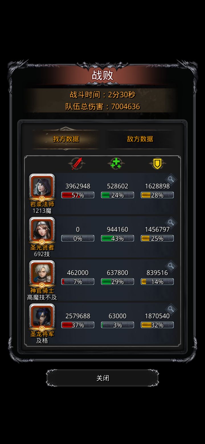 感觉哪里不对又说不上来截图