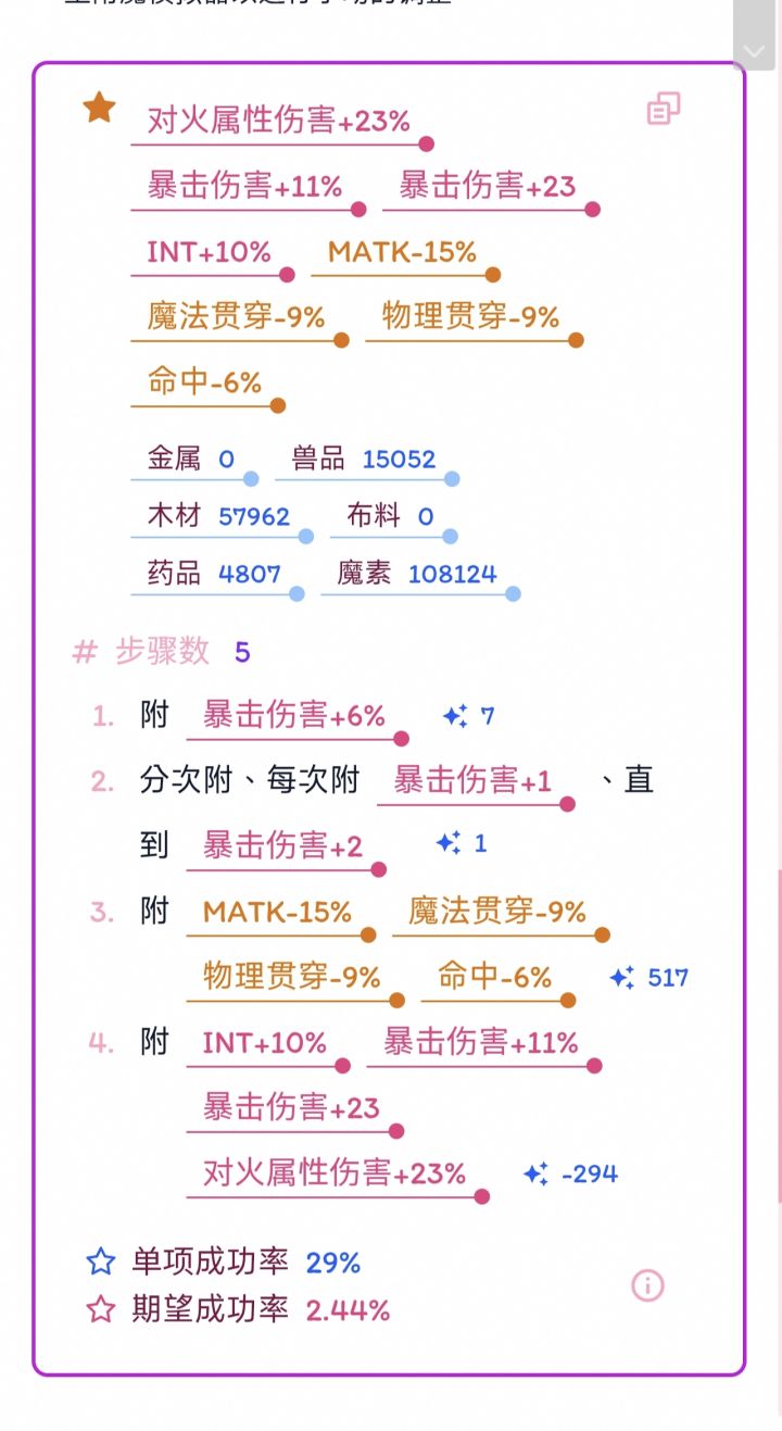 求一个巨力法冒险衣反炸公式截图