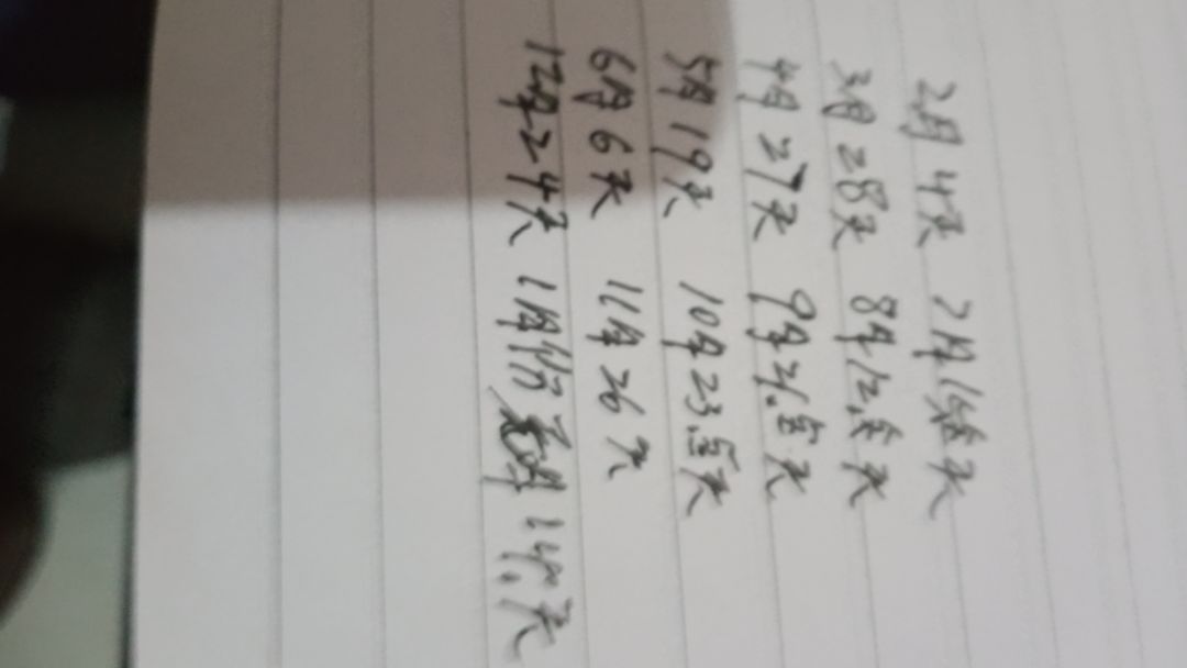 动态图片 5