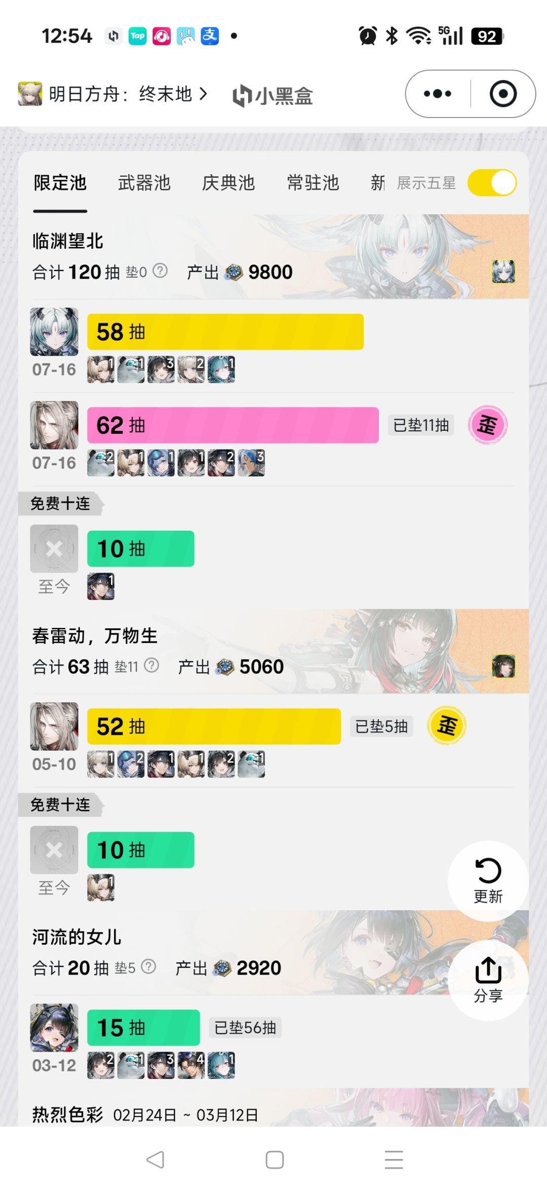 服了 2