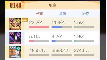 新版本，65-50（猴子+6娴熟6先机）