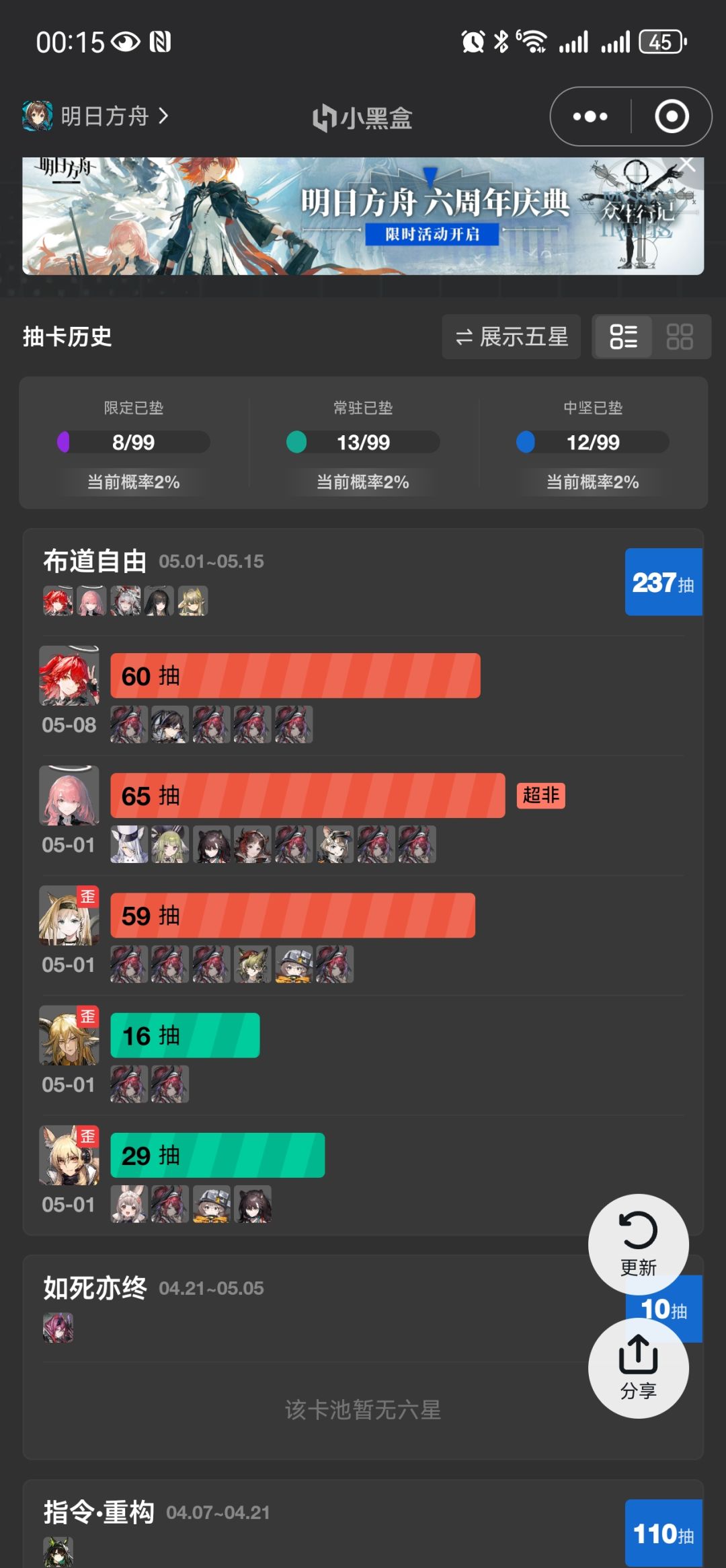 赌狗 1