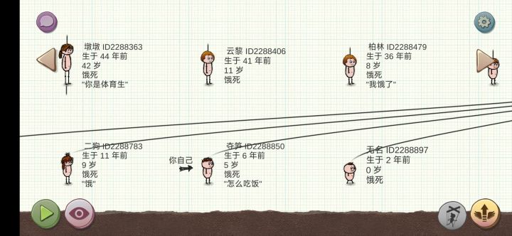 饿死无数次截图