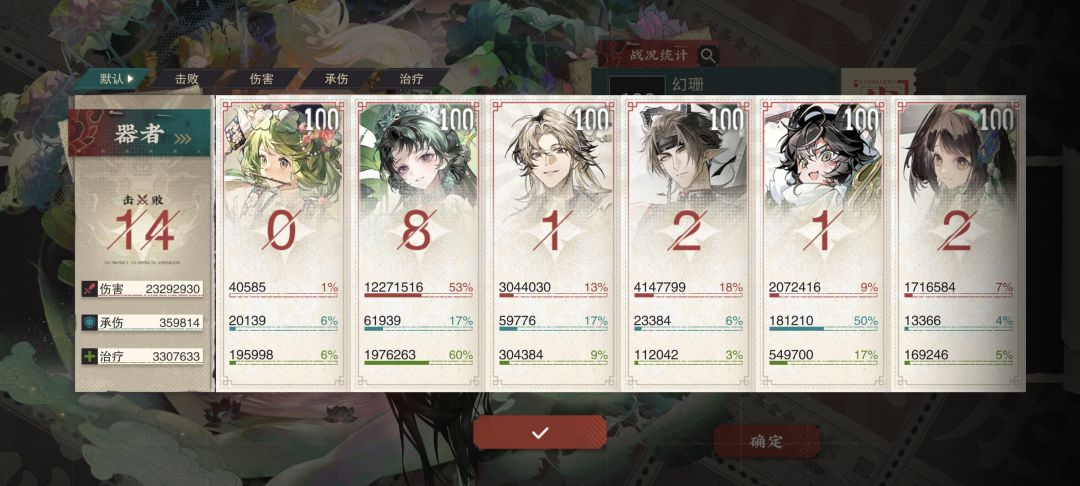 是回击队太弱了吗 2