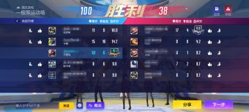 回归，问个问题