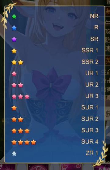 《伊利亚》英雄星级全解~最全~