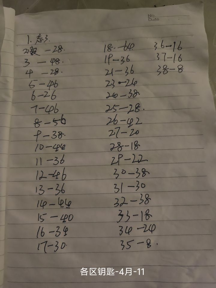 各区钥匙截止4月-11，拿走的点个赞，谢谢合作截图