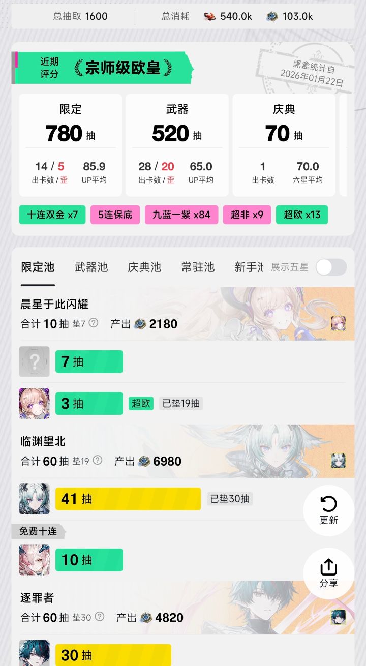 终末地是不是暗改出货率了截图