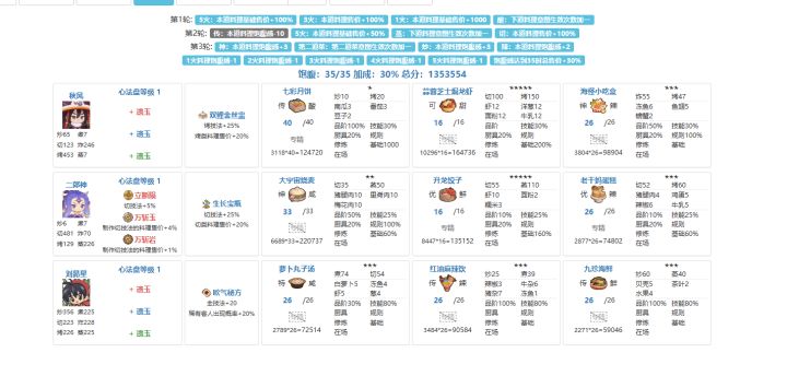 有大佬能帮忙算算年兽5吗截图