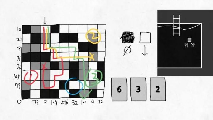部分谜题解析思路截图