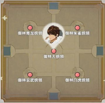 《全战纪》攻略-国战玩法