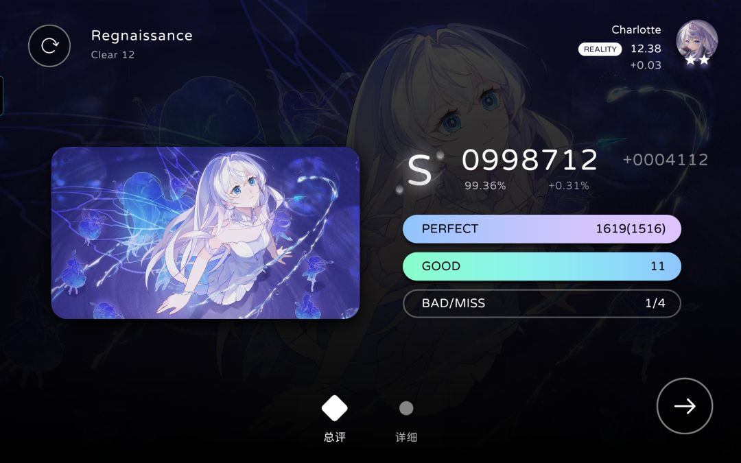 12.4 1