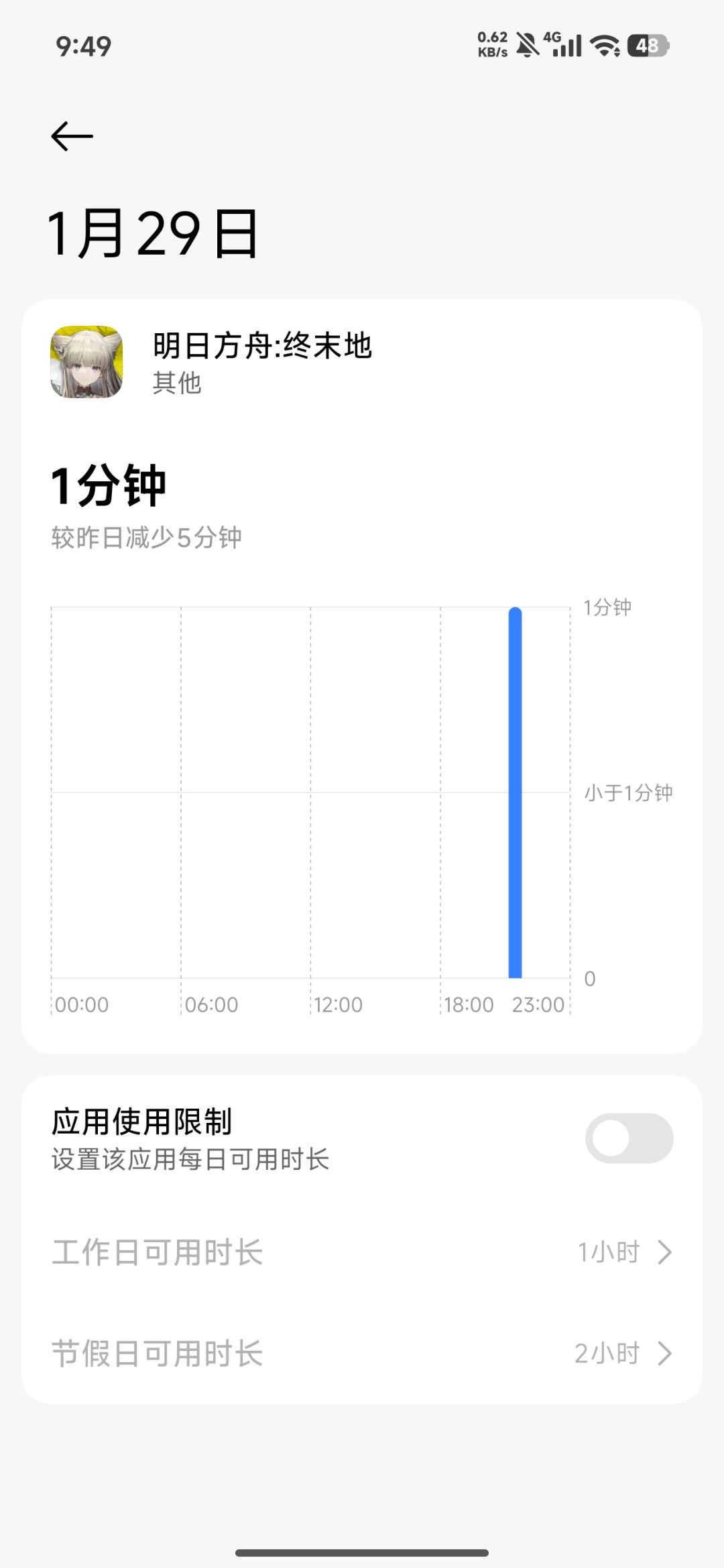 我发现了终末地新bug 1