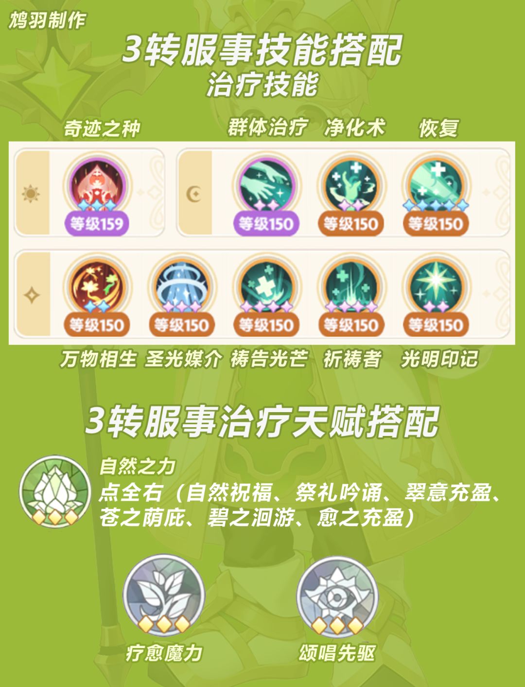 【出发吧麦芬】3转服事技能与天赋搭配推荐 3