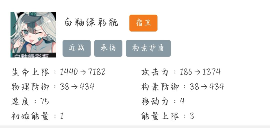 关于宿卫•白釉绿彩瓶 3