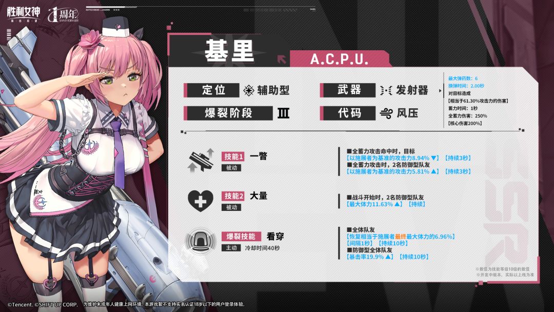 周年新妮姬曝光！仓管基里太美 2