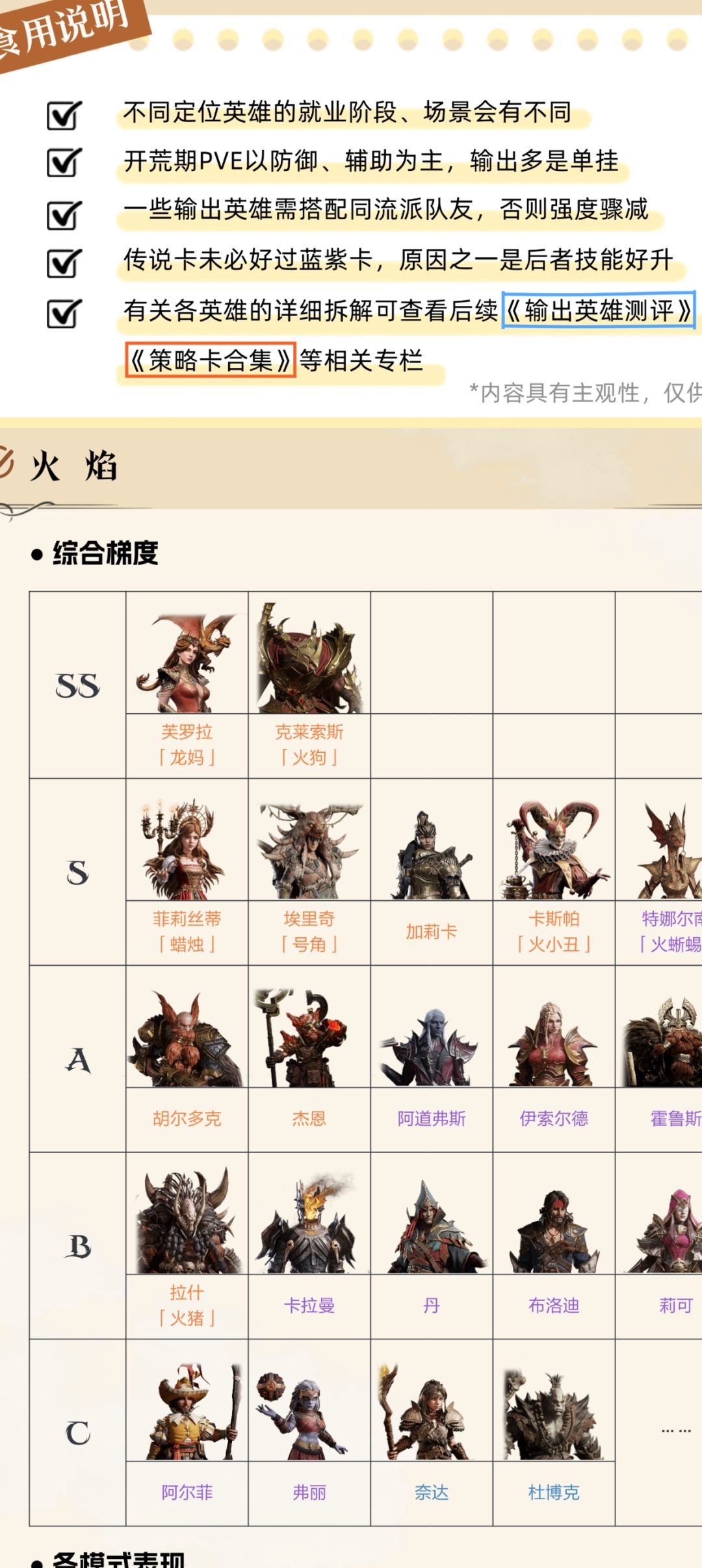 强度,论坛找到的仅供参考 2