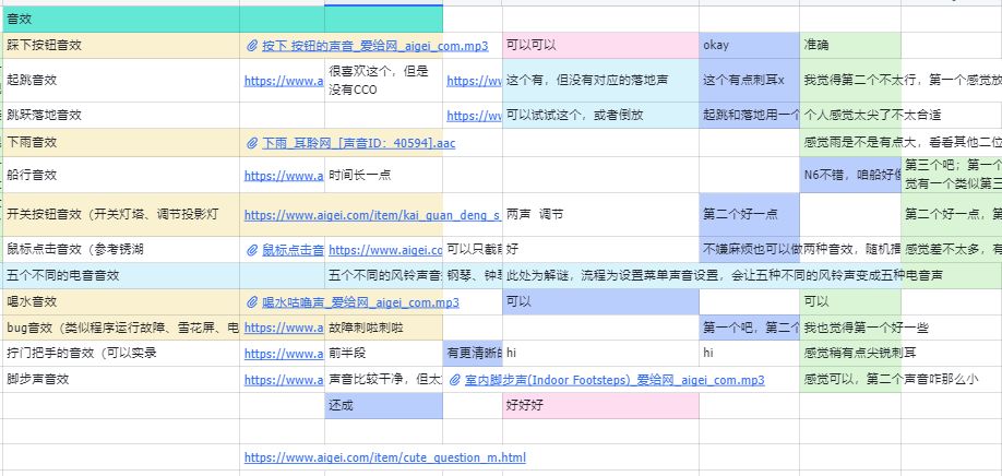 开发者日志#8不会音效的运营不是好的起名家 2