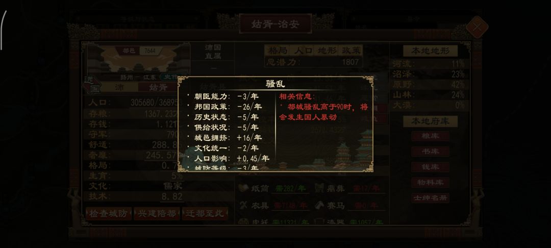 时弊民瘼和盗风机制的猜测 3