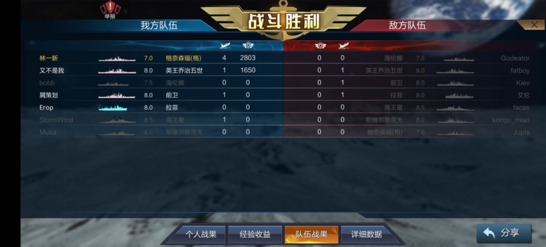 德国战巡格奈森瑙 5