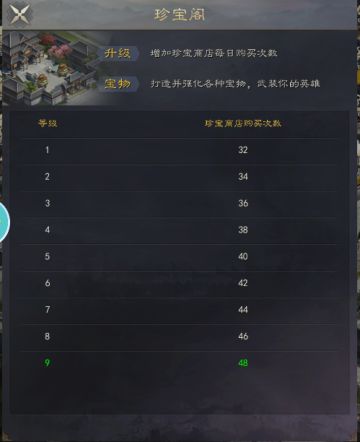 新手攻略-玩法介绍篇2