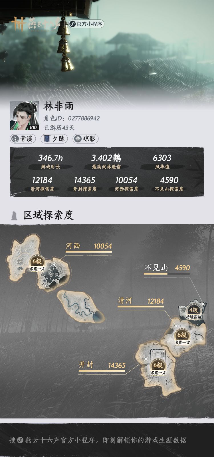 燃尽了… 1