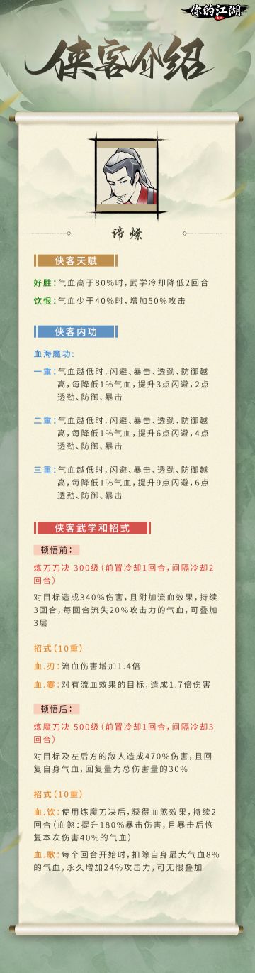 侠客信礼肆 | 血魔杀神——谛燎