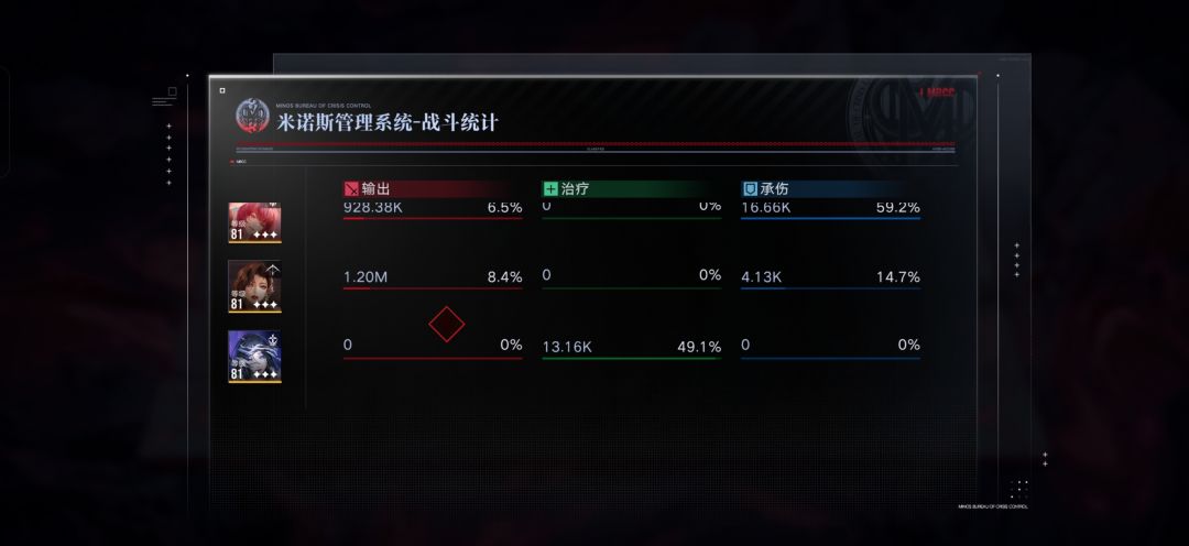 阿兰恰还是有点强度的吧 2