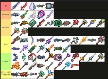 泰拉瑞亚npvp武器强度榜