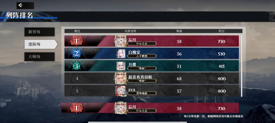 怪物列阵 1