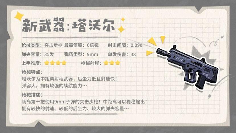 ss7：|D：ijkxlw，名字南风不会跳枪，新版本的这把枪，比其他的，Ump 9，Vss，并继承了他们的速度和伤害，跟m416比起来，比他更稳定些，伤害更高一点，他的中距离，也是压的非常的稳，它的后坐力比较较低，对于新手是非常最好入手的枪，这把枪不用灵敏度的情况下中距离压的是非常好，但远战需要纯手压，我就平常用这把枪截图