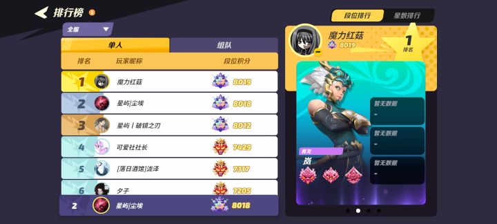 第三,代病上阵实属不容易截图
