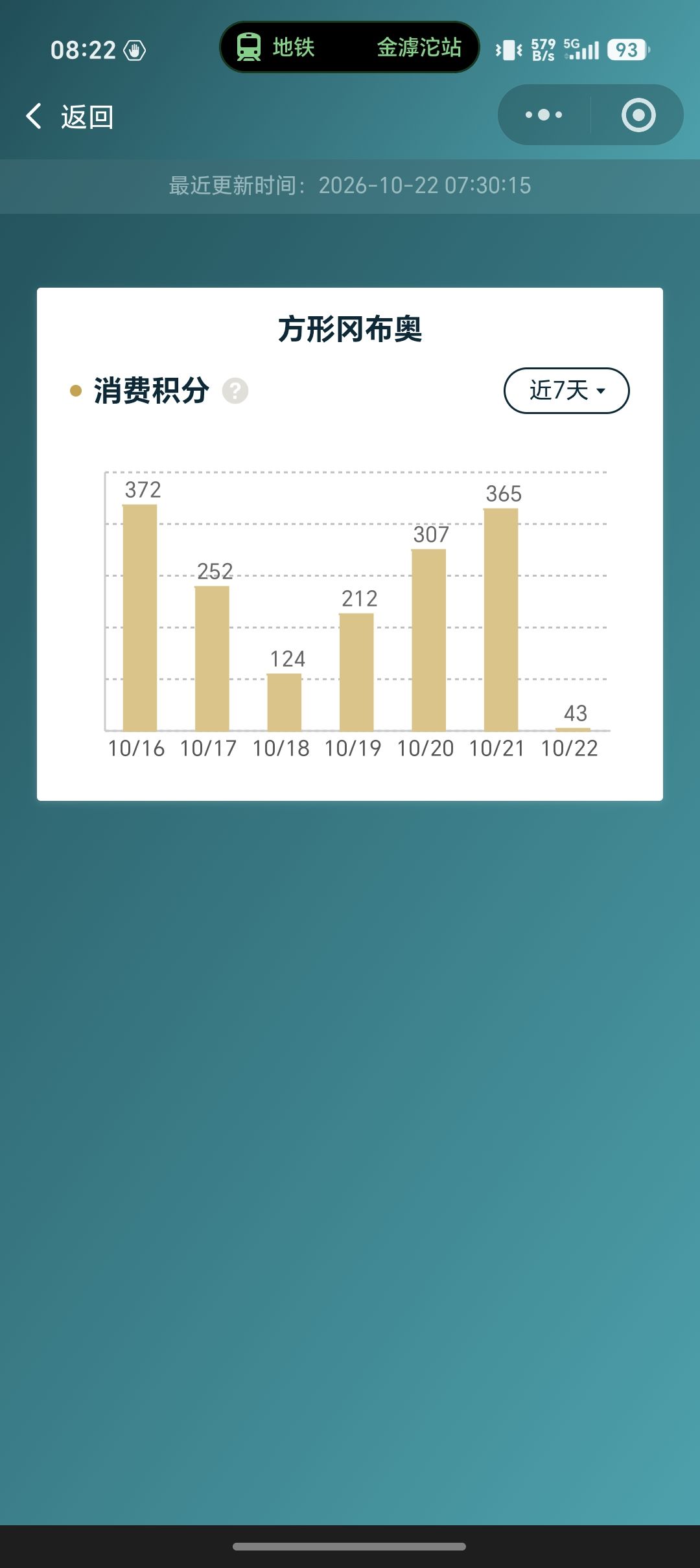 回归玩家有4档收吗 1