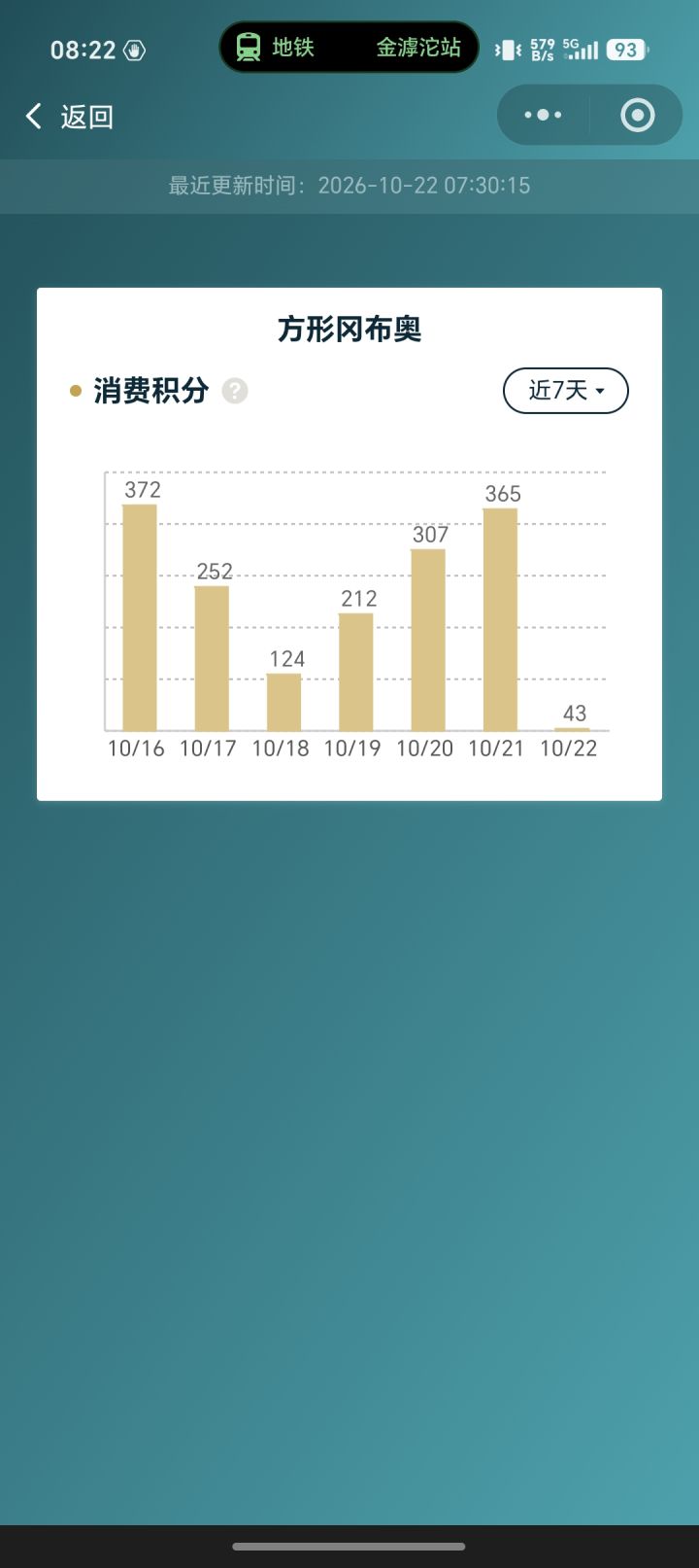 回归玩家有4档收吗截图