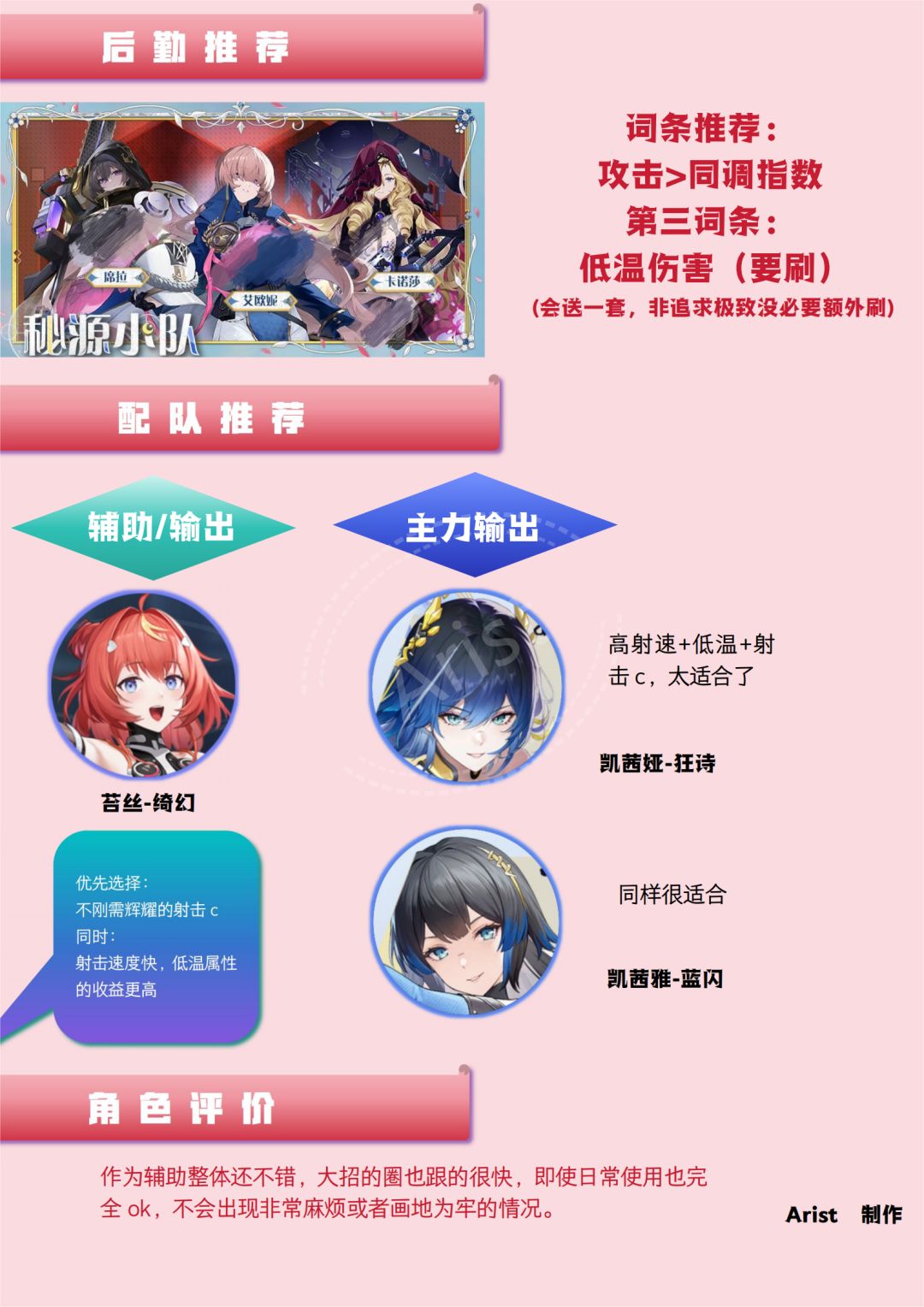 【苔丝-绮幻】一图流攻略来啦 2
