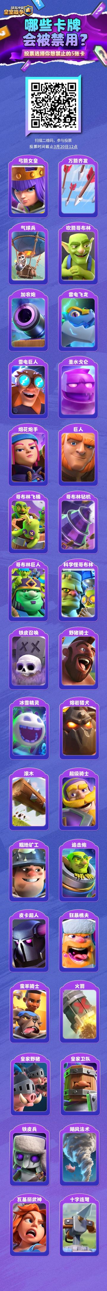 你想禁用哪些卡牌？快来投票