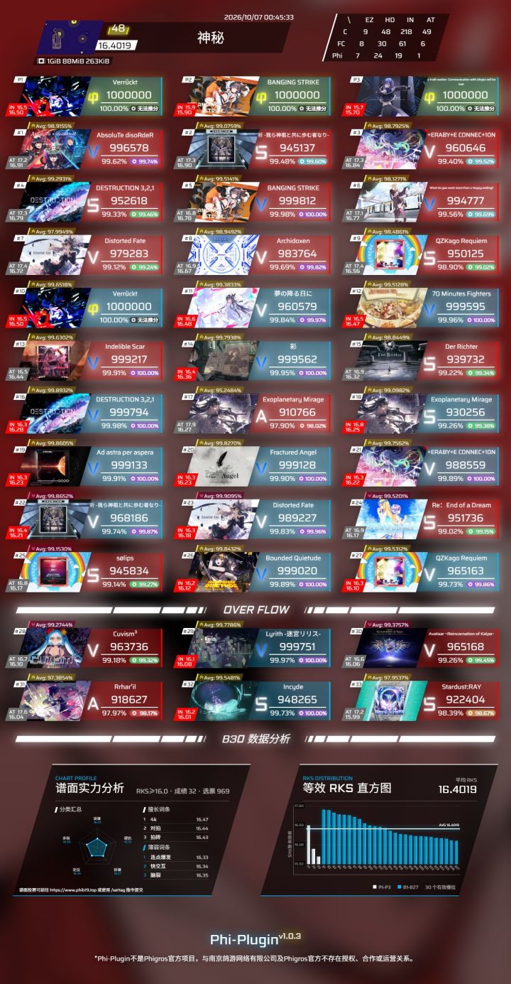 竞选最鬼b30(16.4版截图