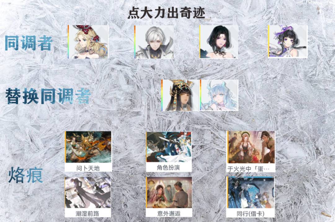 【苍蓝的达加兹】【耶芙娜最强一图流配队】 3