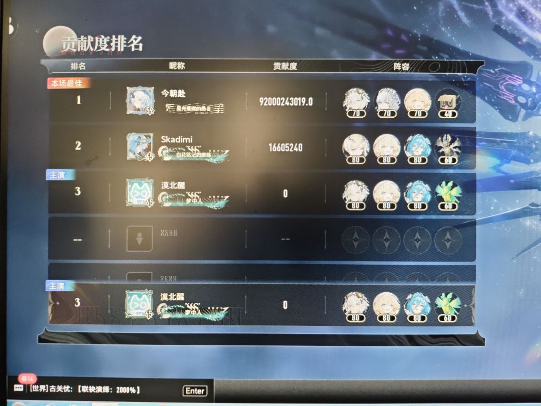 二重螺旋真大佬、排名不分先后 2