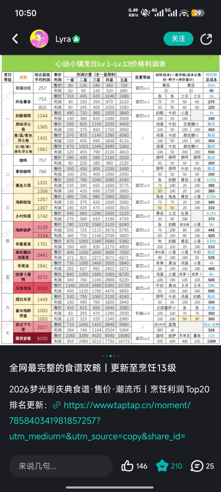 小镇本地野人开窍了截图