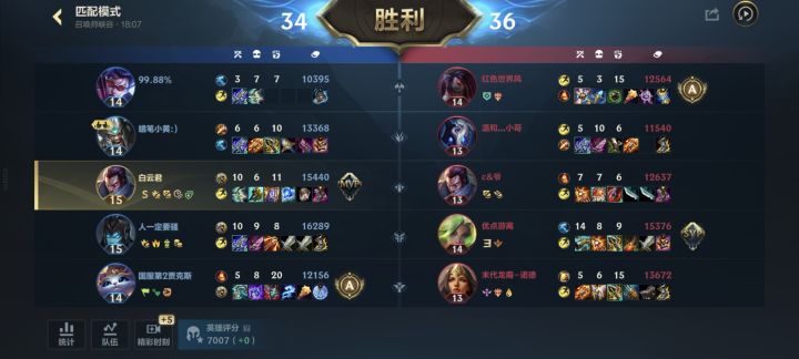 热血战士被迫肉装懦夫截图