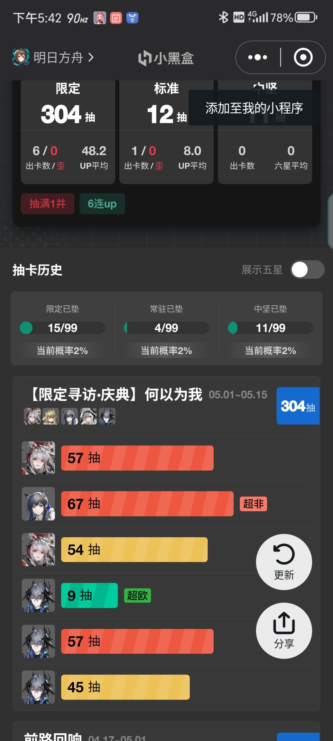 这是什么水平 1
