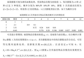 2026马年活动操作方案