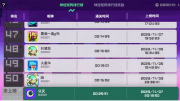 神经过，矩阵出！