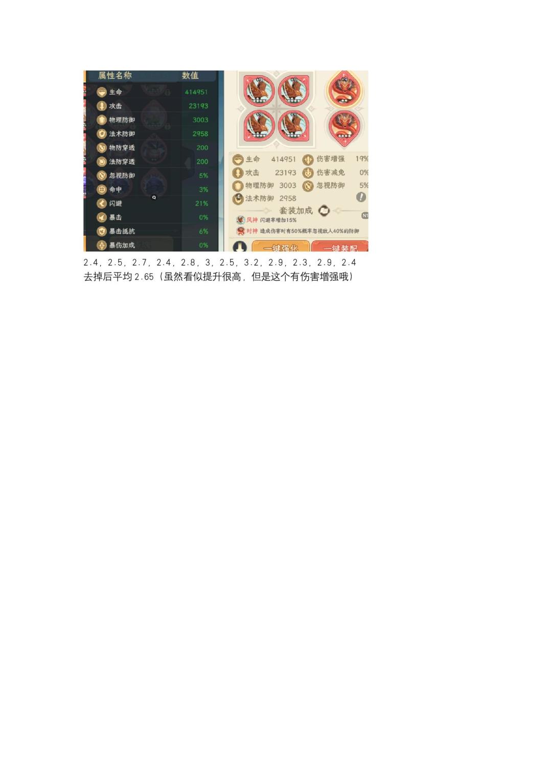 猴子神魂探究 3