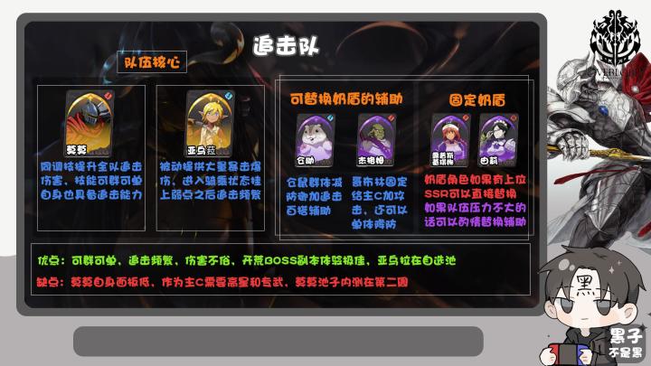 纳萨力克新手开荒推荐及强度一图流截图