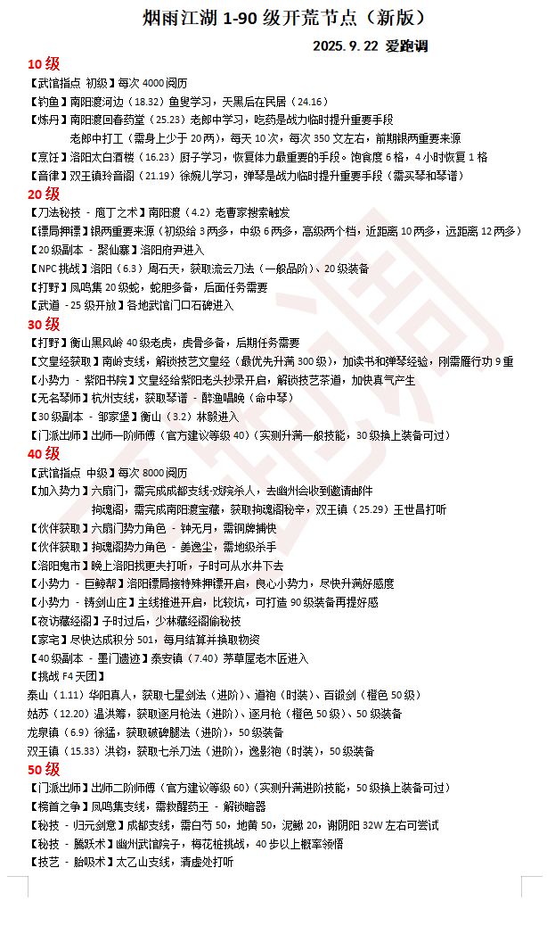 新区开荒,超多兑换码奉上,附开荒要点 1