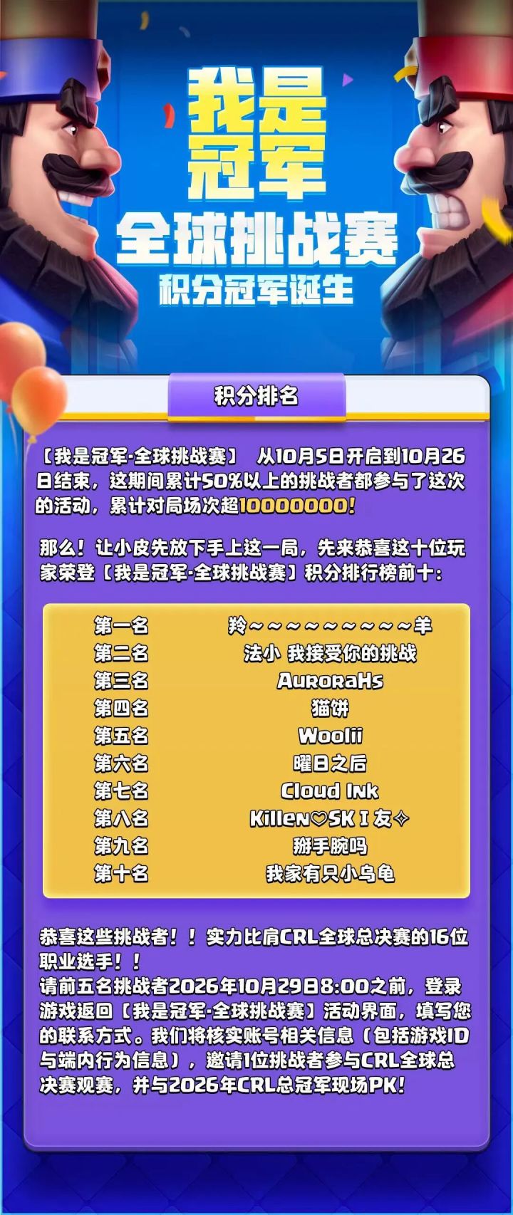 我是冠军挑战赛,冠军诞生!截图
