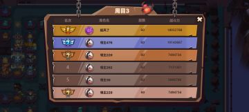 复活两次，给没过的一个参考，尽量多合雷神，雷神比凤凰伤害高，boos关之前黄金泰坦放图中位置伤害还不错