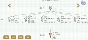 宣传一下朋友的家[夹带私货一张女儿美照]